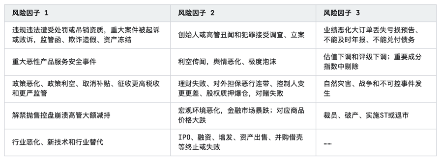 2024年汽车行业研究报告(图9)