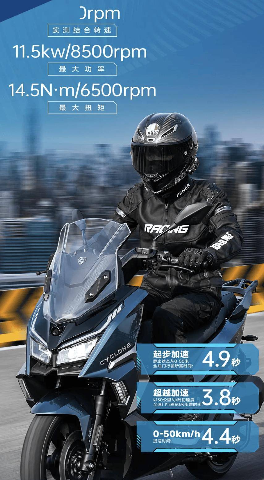 升级TS150发动机2024款赛科龙RT150摩托上市售125万元(图4)