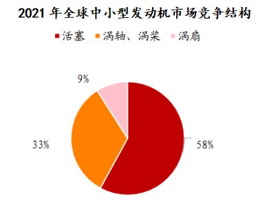 定了！001696低空经济最唯一黑马地位堪比宁德时代！(图4)