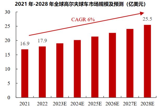 定了！001696低空经济最唯一黑马地位堪比宁德时代！(图8)