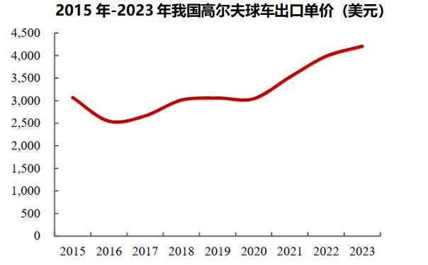 定了！001696低空经济最唯一黑马地位堪比宁德时代！(图9)