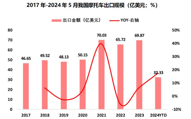 定了！001696低空经济最唯一黑马地位堪比宁德时代！(图13)