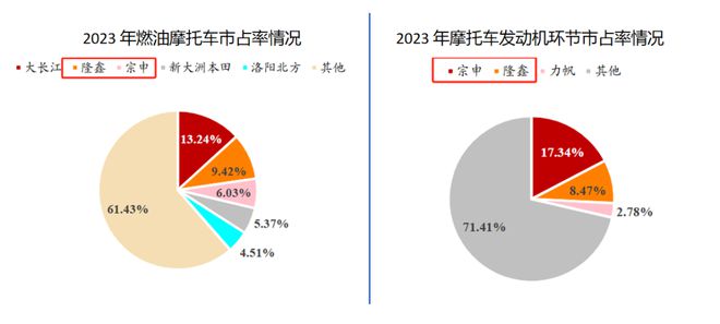 定了！001696低空经济最唯一黑马地位堪比宁德时代！(图11)