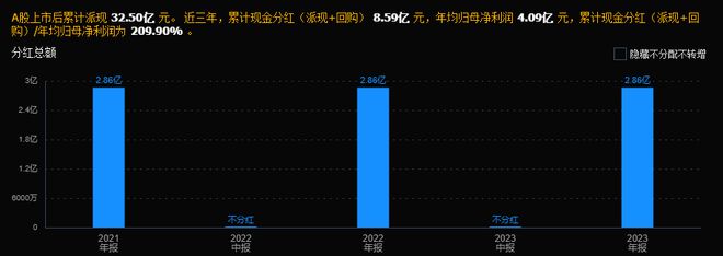 定了！001696低空经济最唯一黑马地位堪比宁德时代！(图16)