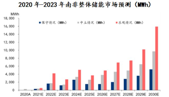 定了！001696低空经济最唯一黑马地位堪比宁德时代！(图10)