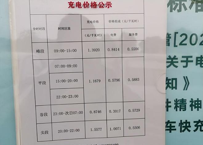 8月起电动车、三轮车迎来新消息事关车辆上路和充电注意了(图6)