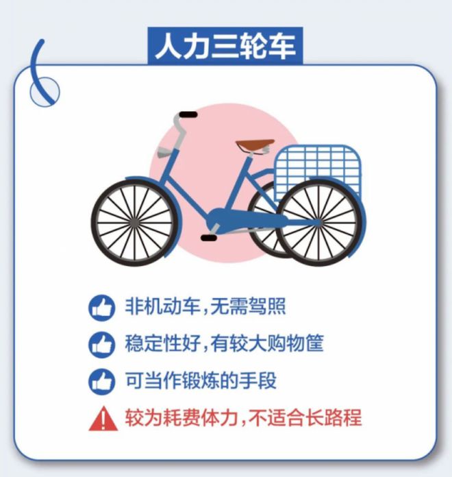 明年违规电动三四轮车清退、禁行老年人如何出行？交警给出3种方案(图4)