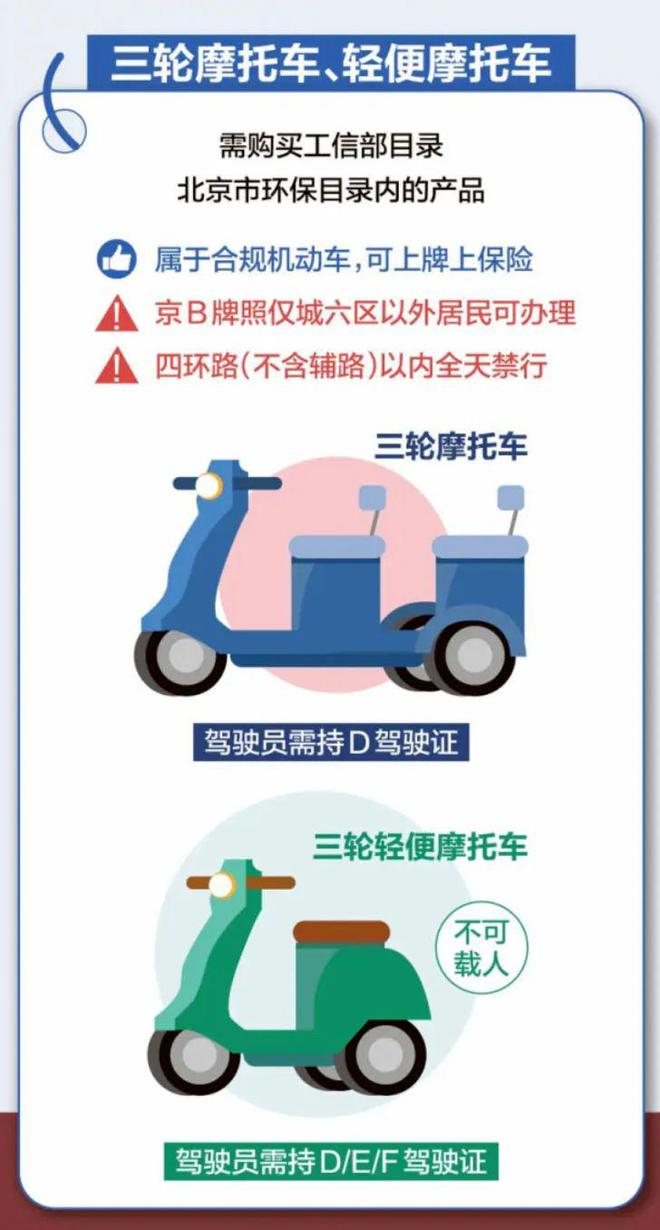 明年违规电动三四轮车清退、禁行老年人如何出行？交警给出3种方案(图6)