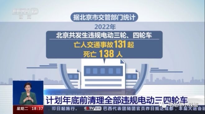 北京行动了！违规电动三四轮车全面清理2024年不得上路(图1)