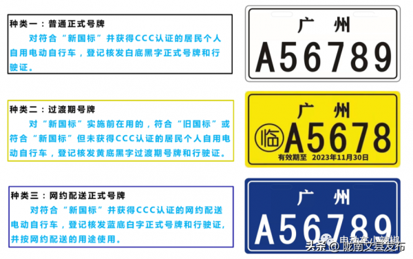 2024年1月起电动车、三轮车、代步车又迎来新消息车主早了解(图5)