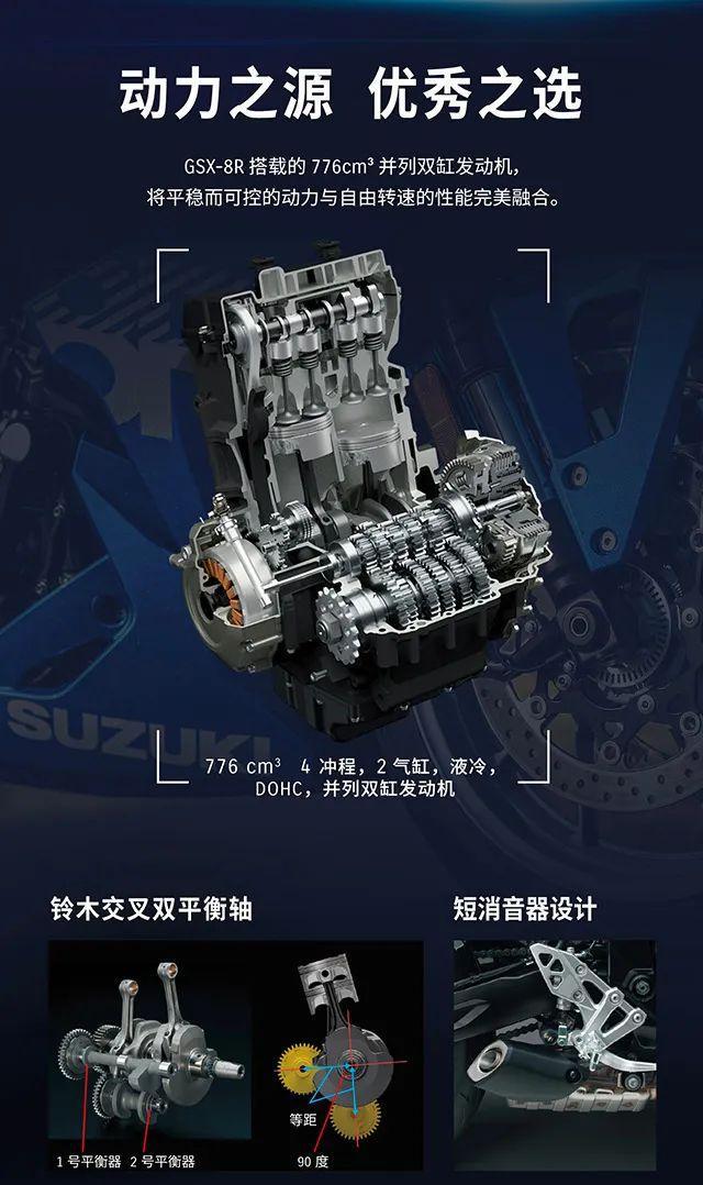 铃木GSX-8R运动型摩托车上市998万元(图3)