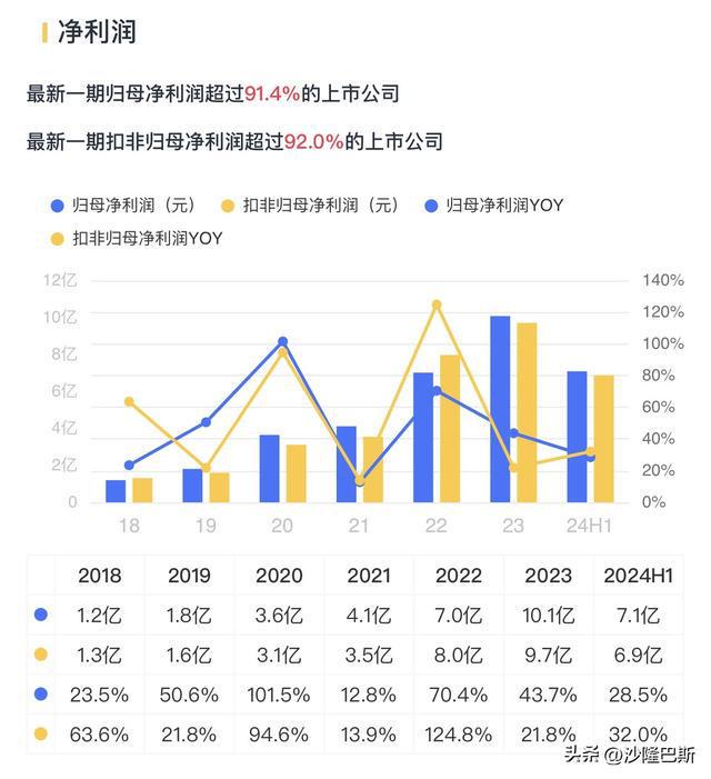 春风动力：国内发展受限出海大战土耳其和美国(图2)