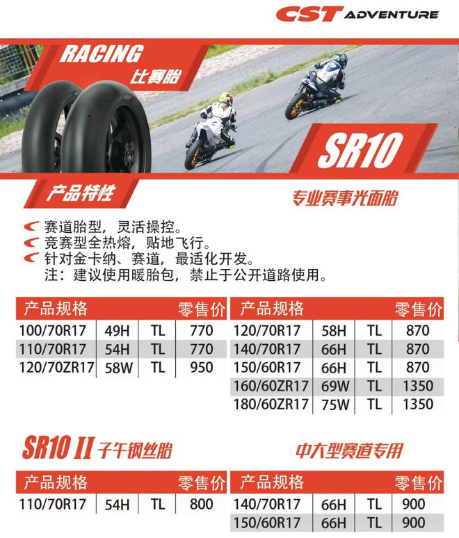 正新轮胎助力CRRC中国公路摩托车锦标赛鏖战金陵