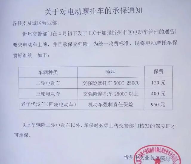 电动三轮车别再乱买了只有满足3点的车才能上路否则会被查扣(图4)
