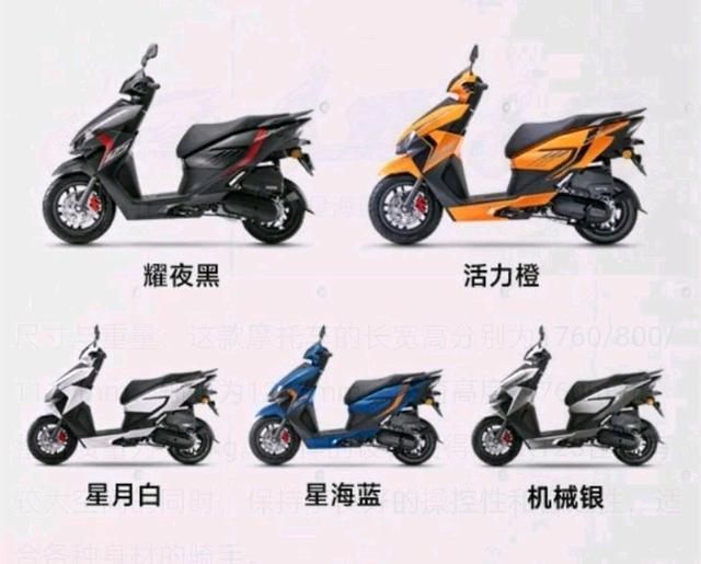 五羊本田2024款NWX125售价9490(图2)