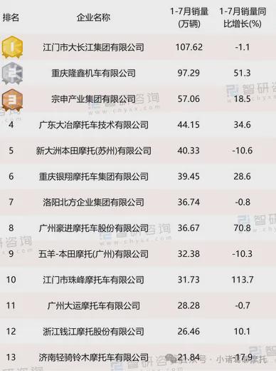 中国摩博会分析篇之钱江！(图3)
