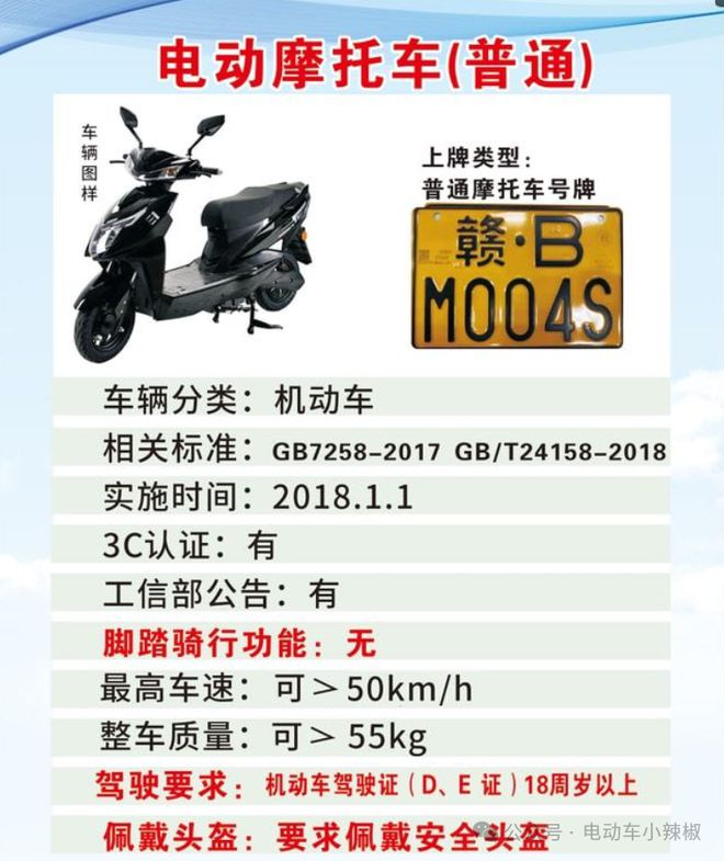 2024年10大电摩排行榜出炉！雅迪、爱玛没进前三都有谁？(图3)
