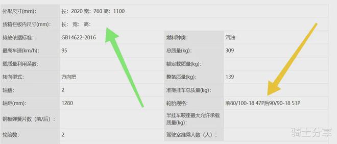 豪爵两款新车进行申报一款是150另一款也是150(图15)
