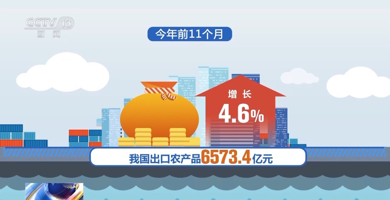 出息了！国产电动三轮车海外“出圈”(图6)