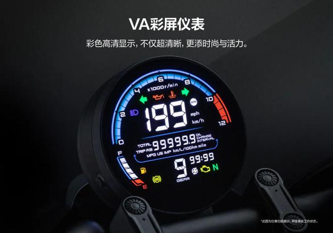 双缸三缸甚至四缸涵盖巡航、仿赛和街车！2024年度十大高关注新跨骑哪一款是你的菜？｜2024年度事件④(图11)