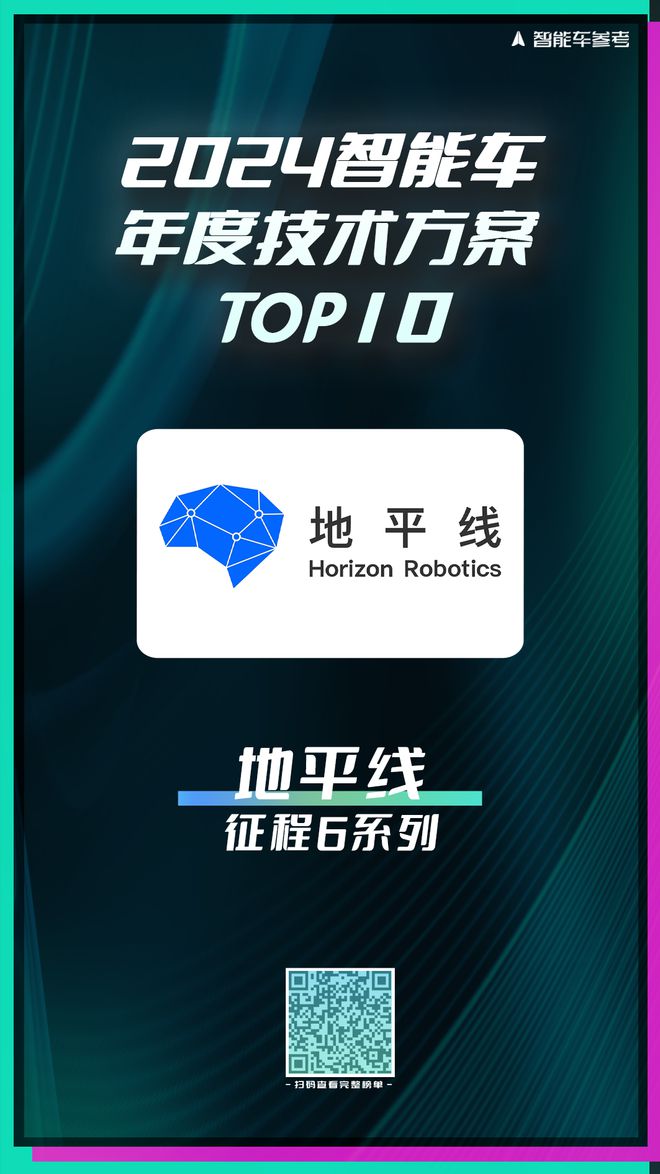 2024年度智能车十大技术方案产品(图2)