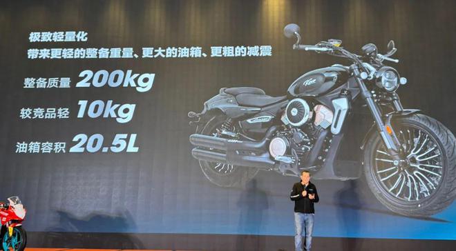 更“成熟”的450RR双油箱的大巡航新款350RR跑车凯越开年整“大活”(图7)