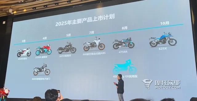 曼岛不是重头戏凯越五款新车和19台新发动机才是(图16)