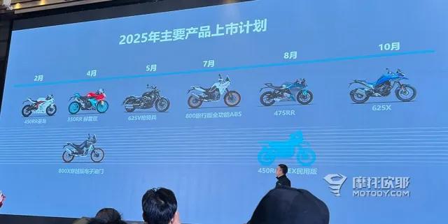 曼岛不是重头戏凯越五款新车和19台新发动机才是(图33)