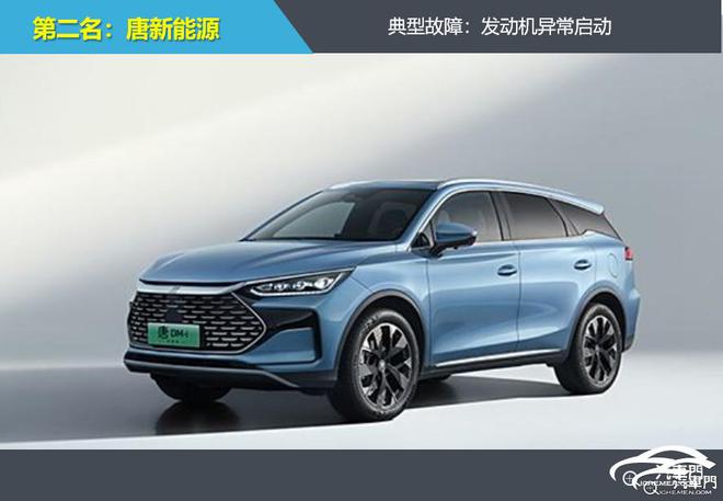 2024年车型发动机投诉指数排行：老问题积重难返(图3)