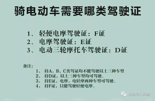 除了戴头盔4月1日起电动车、三轮车合法上路“3大件”缺一不可多地严查(图5)