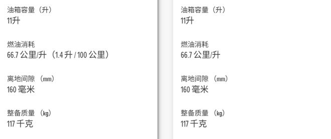 占据外媒头条的这台本田125到底有什么特别之处！(图8)