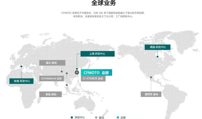 春风动力：十年狂飙背后的三大密钥(图4)