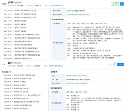 如何看待宗申品牌推出三轮车产品分别取名“问界”与“智界”？(图2)