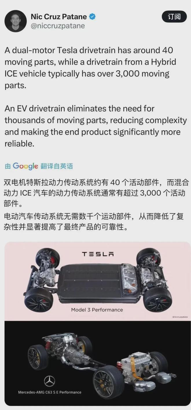 特斯拉动力系统零件仅燃油车1100用车成本直降37%(图2)
