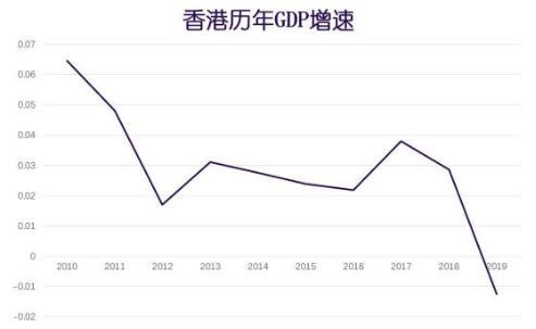 中国香港为何成了互联网新战场？(图2)