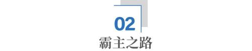 中国10大摩托车巨头加起来卖不过本田凭什么？(图7)