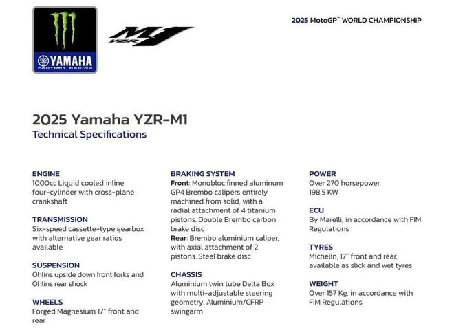 全面V4时代MotoGP直列四缸的绝唱由雅马哈完成(图4)