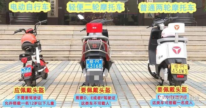 2024年电动车、三轮车、低速四轮车满足4个条件上路随便开不会被罚