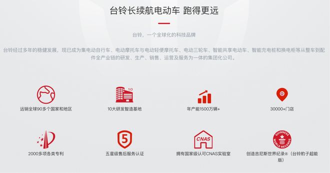 潮汕人干出来的台铃快和雅迪一样贵了(图1)