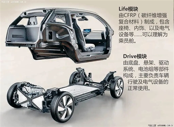 打不过就加入下一代宝马X5居然要上增程(图3)