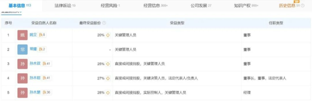 潮汕出了个乔布斯干出顶流“小电驴”(图8)