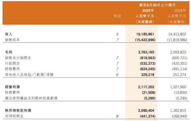 电动自行车新国标误读风波：雅迪们慌了？(图3)