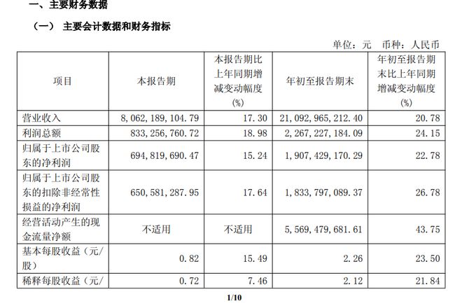 电动自行车新国标误读风波：雅迪们慌了？(图4)