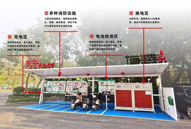 龙岗电动自行车火灾发生率较去年下降262%