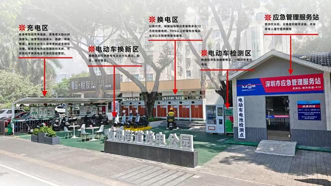 龙岗电动自行车火灾发生率较去年下降262%(图2)