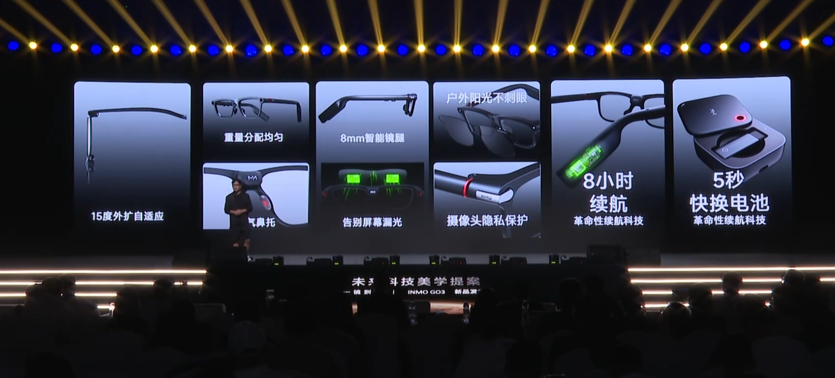 一年三轮融资背后技术跑赢行业的影目INMO正冲刺大众市场落地(图3)