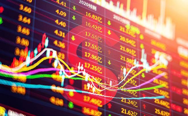 如何从上百只概念股里找到真正的核心标的？只需看这一个数据