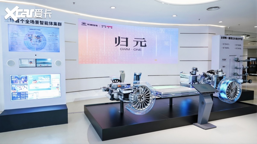 开启高质量发展新周期长城汽车2025年营收创新高(图5)