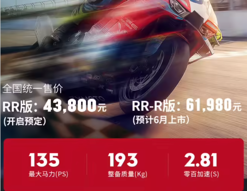 张雪机车再拿第二顶级摩托赛事如何炼成的？(图1)